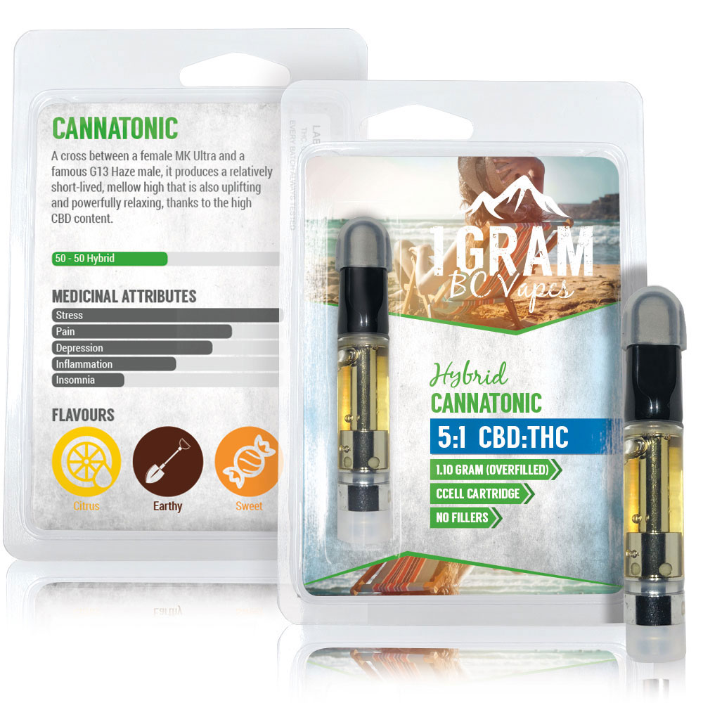1 Gram BC Vapes - CBD Vape Carts - Image 4