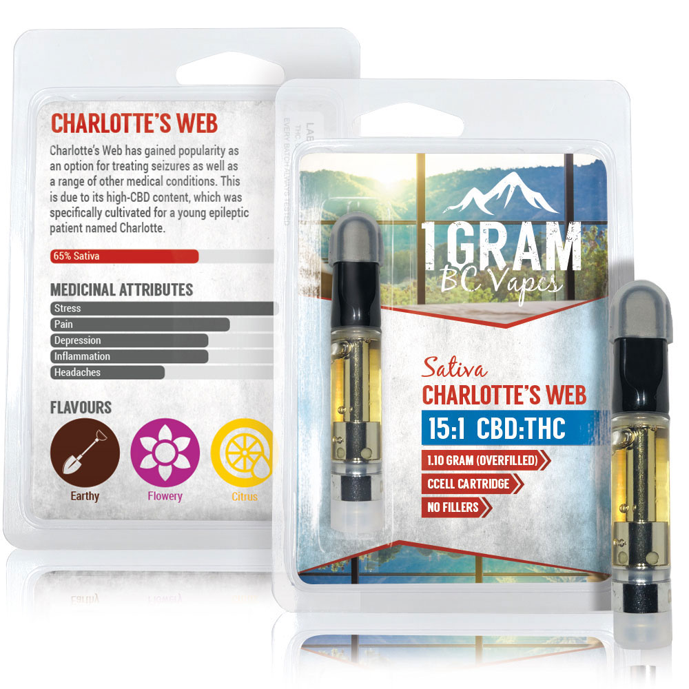 1 Gram BC Vapes - CBD Vape Carts - Image 6