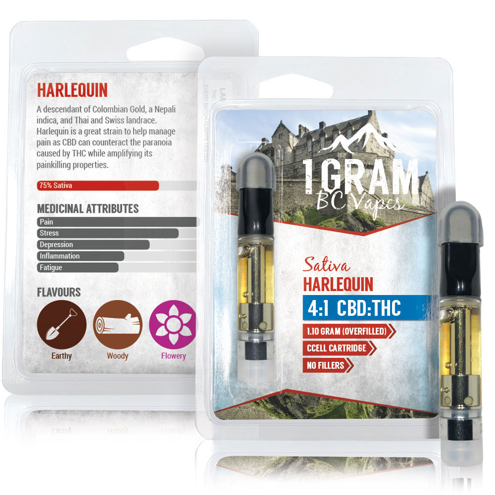 1 Gram BC Vapes - CBD Vape Carts - Image 7