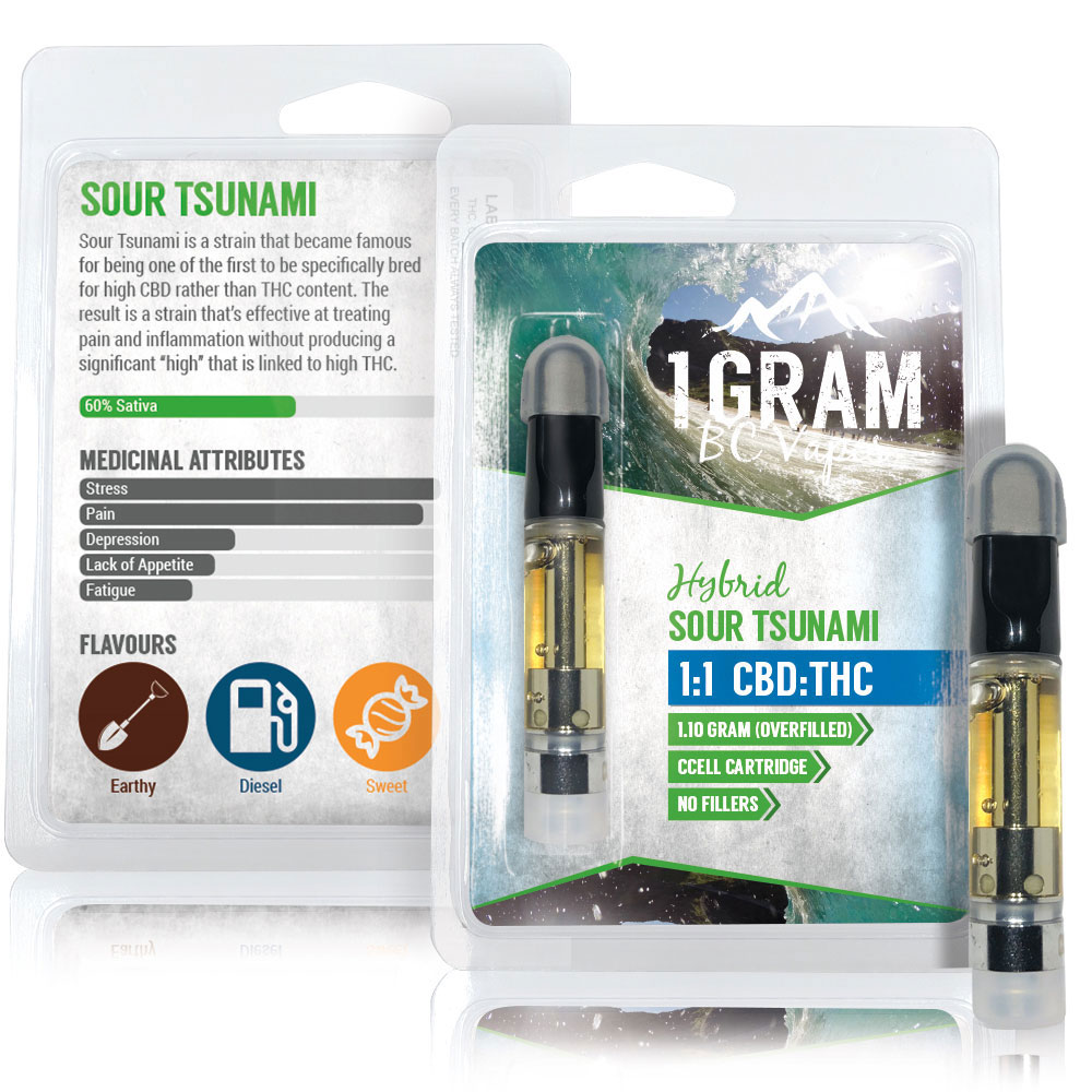 1 Gram BC Vapes - CBD Vape Carts - Image 11