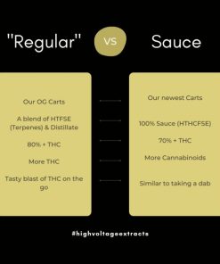 Alternative view of High Voltage Extracts - 100% Sauce Vape Carts (1 Gram)